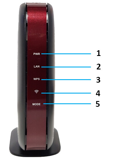 https://help.vodafone.co.nz/euf/assets/images/kb/Vodafone_Wi-Fi_Extender/Wi-Fi_Extender_front.jpg