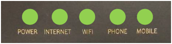 https://help.vodafone.co.nz/euf/assets/images/kb/Modems/Ultra_Hub/Manual_factory_reset/all-lights-on.png