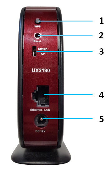 https://help.vodafone.co.nz/euf/assets/images/kb/Vodafone_Wi-Fi_Extender/Wi-Fi_Extender_Rear.jpg