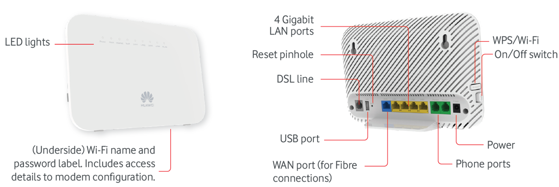 modem-back-and-front.PNG